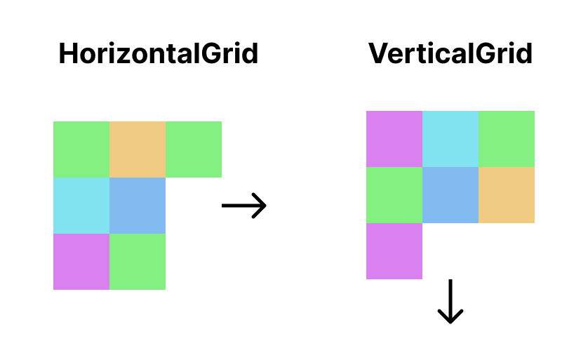 grid-increasing